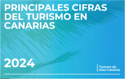 Principales cifras del turismo en Canarias2024