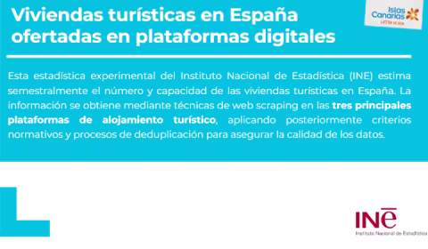 Viviendas Vacacionales en España y Canarias (INE)