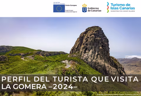 Perfil del turista La Gomera 2024.pdf