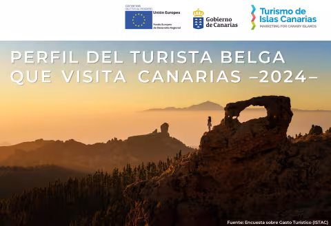 Perfil del turista. Bélgica. 2024.pdf